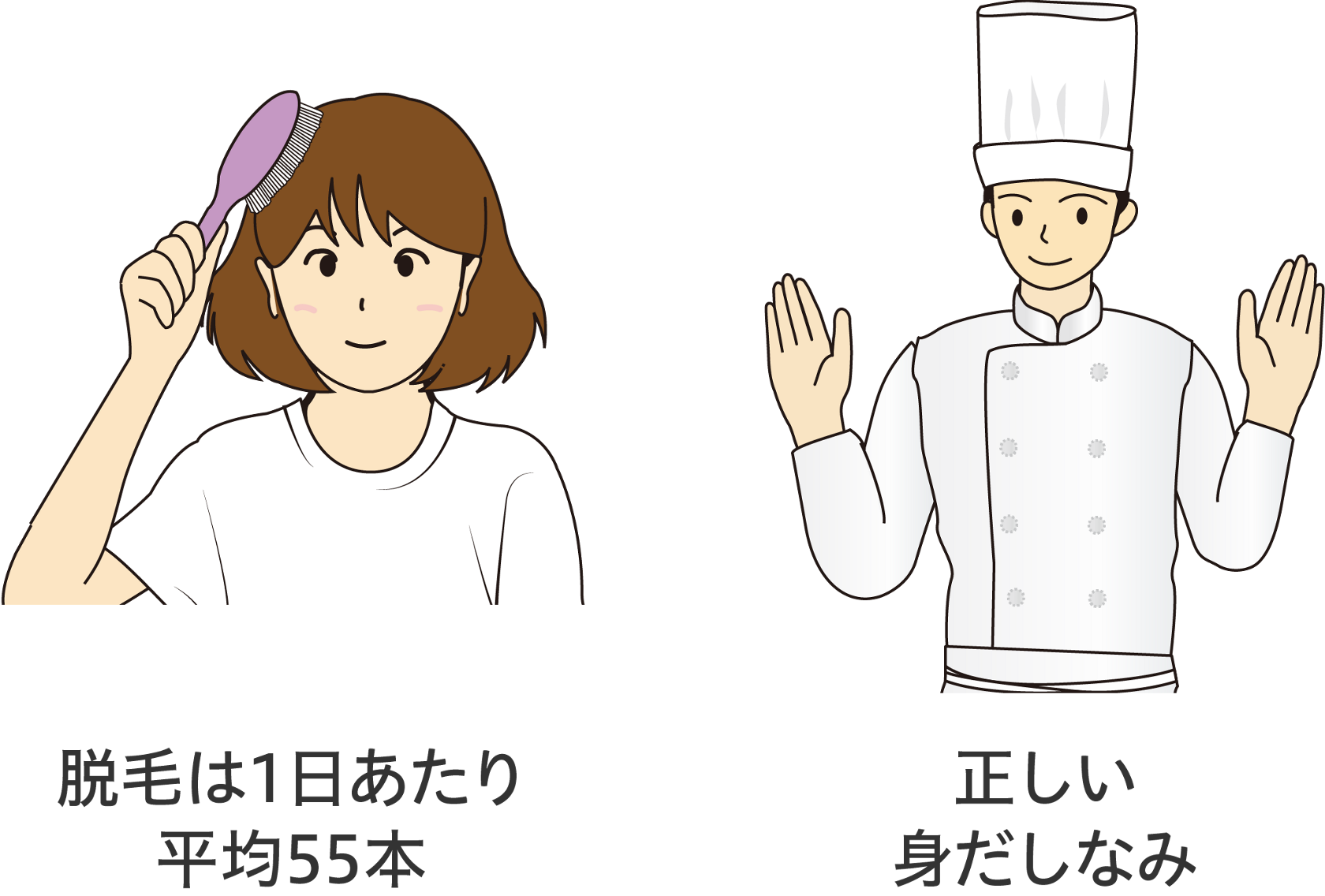 異物混入の防止ポイント 花王プロフェッショナル 衛生ナビ
