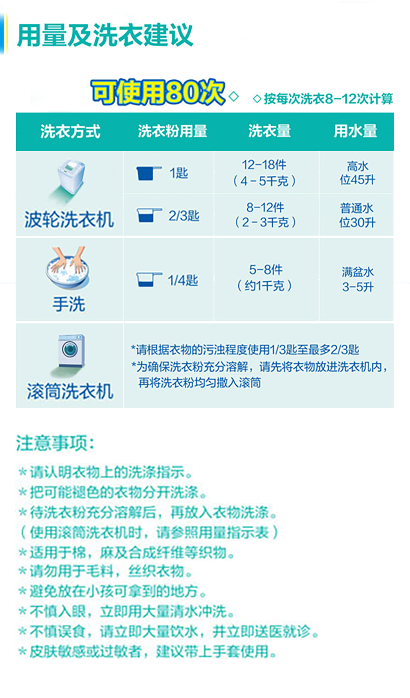 洁霸亮彩洗衣粉