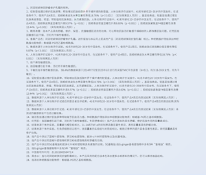 1、珂润轻龄弹润舒缓修护乳霜的昵称。 2、促耐受指通过修护肌肤屏障，帮助增加肌肤抵御外界干燥环境的耐受度。人体功效评价试验中，41名年龄在20~35岁的中国女性，在试验条件下，使用产品4周后，脸颊经表皮失水率显著性降低18.76%（p＜0.001）（实际效果因人而异）。基层指表皮。韧基层指通过增加肌肤表皮厚度、密度，帮助强韧肌肤表层，从而紧致肌肤。人体功效评价试验中，41名年龄在20~35岁的中国女性，在试验条件下，使用产品4周后，脸颊表皮厚度显著性升高9.57%（p <0.01）；脸颊表皮密度显著性升高8.60%（p <0.001）；脸颊皮肤紧致度F4值显著性改善12.44%（p<0.001）（实际效果因人而异）。 3、精准改善：指本产品具有舒缓、修护、保湿 、抗皱敏感肌适用的功效，可以帮助肌肤泛红敏感干燥细纹的人群改善肌肤问题。红荒肌指因敏感引起干燥、泛红的干燥性敏感肌。 4、备案产品名：珂润轻龄弹润舒缓修护乳霜。进阶版指与本公司之前其他产品（珂润轻龄弹润抗皱乳霜）相比。神经酰胺护理指添加神经酰胺功能物质：鲸蜡基-PG羟乙基棕榈酰胺。 5、数据来源于人体功效评价试验，41名年龄在20~35岁的中国女性，在试验条件下，使用产品1周后，脸颊皮肤红斑指数EI值显著性降低9.87%（p＜0.001）（实际效果因人而异）。 6、人体功效评价试验中，41名年龄在20~35岁的中国女性，在试验条件下，使用产品4周后，脸颊经表皮失水率显著性降低18.76%（p＜0.001）（实际效果因人而异） 7、指干燥性敏感肌肤。 8、指因敏感引起干燥、泛红的干燥性敏感肌。 9、干敏肌指干燥性敏感肌肤。 98.4%的数据来源于2024年7月至2025年6月进行的天猫TMIC平台调查（N=512，均为18-39岁女性，均为干敏肌）。 10、促耐受指通过修护肌肤屏障，帮助增加肌肤抵御外界干燥环境的耐受度。人体功效评价试验中，41名年龄在20~35岁的中国女性，在试验条件下，使用产品4周后，脸颊经表皮失水率显著性降低18.76%（p＜0.001）（实际效果因人而异）。基层指表皮。韧基层指通过增加肌肤表皮厚度、密度，帮助强韧肌肤表层，从而紧致肌肤。人体功效评价试验中，41名年龄在20~35岁的中国女性，在试验条件下，使用产品4周后，脸颊表皮厚度显著性升高9.57%（p <0.01）；脸颊表皮密度显著性升高8.60%（p <0.001）；脸颊皮肤紧致度F4值显著性改善12.44%（p<0.001）（实际效果因人而异）。 11、数据来源于人体功效评价试验，41名年龄在20~35岁的中国女性，在试验条件下，使用产品4周后的测试结果（实际效果因人而异）。 12、数据来源于人体功效评价试验后的受试者自评结果，41名年龄在20~35岁的中国女性，在试验条件下，使用产品4周后的测试结果(实际效果因人而异） 13、数据来源于人体功效评价试验，41名年龄在20~35岁的中国女性，在试验条件下，使用产品4周后的测试结果（实际效果因人而异）本测试的敏感表现不包括过敏现象。 14、赋活型指通过修护肌肤屏障帮助赋予肌肤活力感。神经酰胺护理指添加神经酰胺功能物质：鲸蜡基-PG羟乙基棕榈酰胺。 15、红荒肌：指因敏感引起干燥、泛红的干燥性敏感肌。专研舒修成分：指产品中添加的具有舒缓、修护肌肤作用的尿囊素成分。 16、指产品中添加了蓝桉叶提取物、罗汉柏枝提取物、欧洲七叶树籽提取物以及5G姜根肽。 17、指产品中添加的蓝桉叶提取物和罗汉柏枝提取物具有舒缓的功效。 18、指产品中添加的5G姜根肽和欧洲七叶树籽提取物具有紧致的功效。5G姜根肽:指G-ginger姜根提取物中含有5种“姜根肽”物质。 19、指G-ginger姜根提取物中含有5种“姜根肽”物质。 20、中国发明专利号：ZL202280058473.X 22、高含水：指与珂润轻龄弹润抗皱乳霜相比，本产品采用的配方技术在添加更多水相原料的情况下，仍可以维持液晶结构。 22、指添加神经酰胺功能物质：鲸蜡基-PG羟乙基棕榈酰胺。