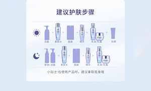 建议护肤步骤