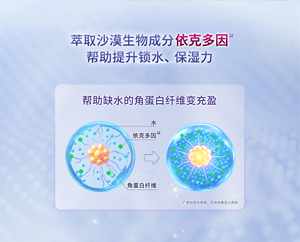 萃取沙漠生物成分 依克多因 帮助提升锁水、保湿力
