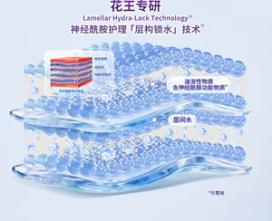 花王专研 Lamellar Hydra-Lock Technology 神经酰胺护理「层构锁水」技术 角质细胞 层间水 细胞间脂质 (肌肤横截面示意图) 油溶性物质 含神经酰胺功能物质 层间水 *示意图