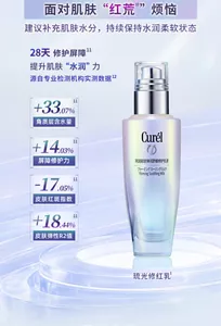 面对肌肤“红荒”烦恼 建议补充肌肤水分，持续保持水润柔软状态 28天 修护屏障 提升肌肤“水润”力 源自专业检测机构实测数据 +33.07% 角质层含水量 +14.03% 屏障修护力 -17.05% 皮肤红斑指数 +18.44% 皮肤弹性R2值 Curél 珂润轻龄弹润舒缓修护乳液 (Firming Soothing Milk) 琉光修红乳