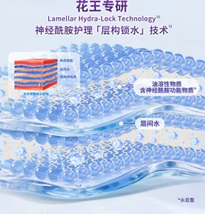 花王专研 Lamellar Hydra-Lock Technology 神经酰胺护理「层构锁水」技术 角质细胞 层间水 细胞间脂质 (肌肤横截面示意图) 油溶性物质 含神经酰胺功能物质 层间水 *示意图