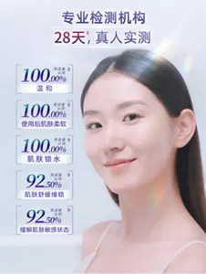 专业检测机构 28天 真人实测 100.00% 受试者认同 温和 100.00% 受试者认同 使用后肌肤柔软 100.00% 受试者认同 肌肤锁水 92.50% 受试者认同 肌肤舒缓维稳 92.50% 受试者认同 缓解肌肤敏感状态