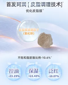 首发珂润 [ 皮脂调理技术]优化皮脂膜 皮脂膜调理因子 （氧化锌） 不饱和脂肪酸比例-10.6%