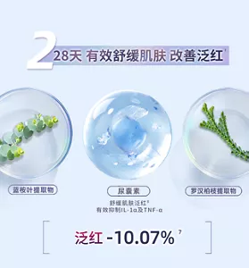 228天 有效舒缓肌肤 改善泛红 7天 泛红 -10.07%7