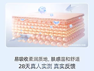 易吸收柔润质地，肤感温和舒适 28天真人实测 真实反馈