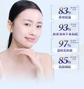 83%质地轻盈 93%肤感清爽不易黏腻 97%温和无刺激  85%肌肤细腻