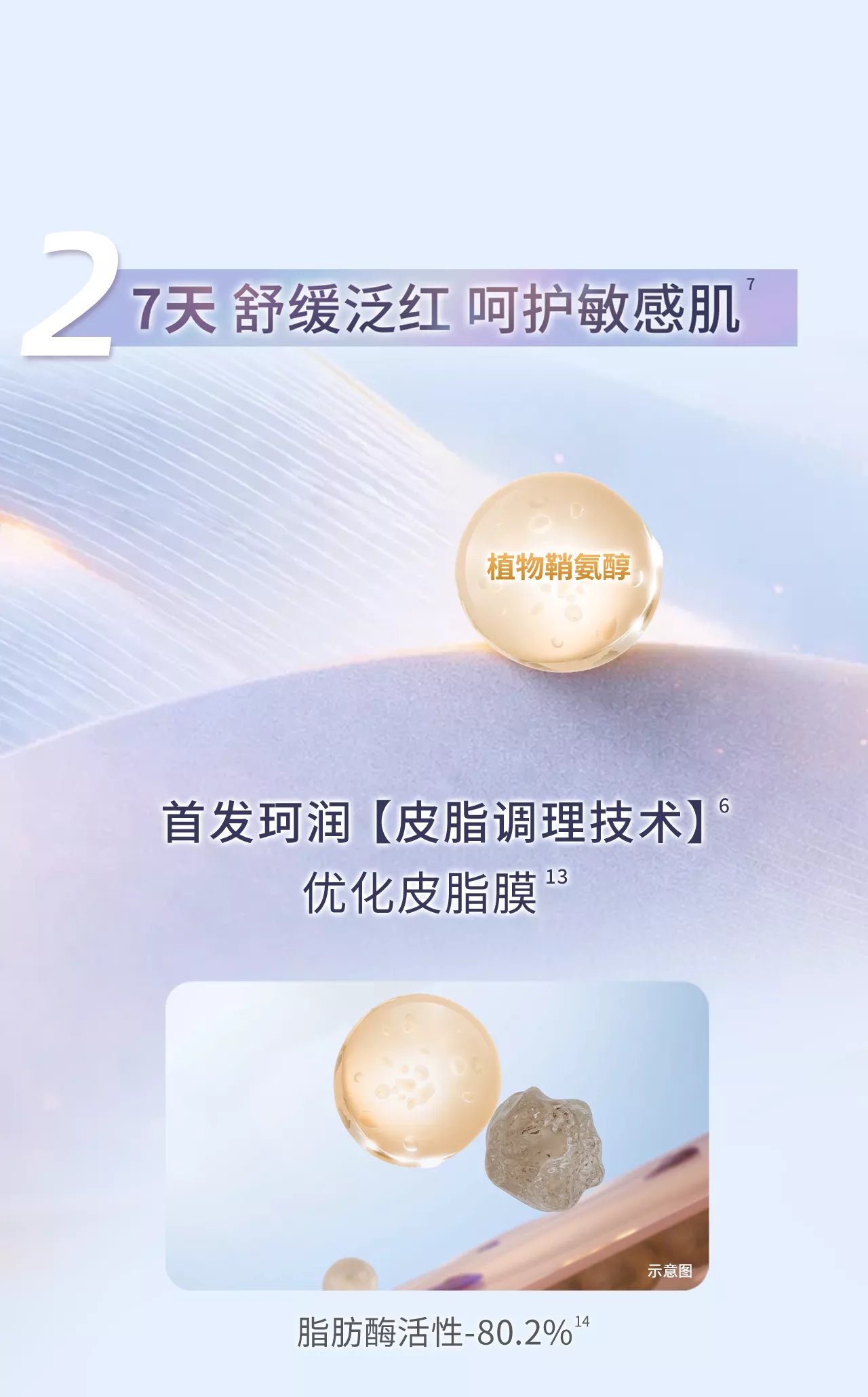 轻龄弹润调理修护爽肤水