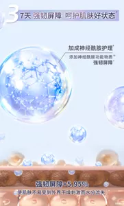 3 7天 强韧屏障  呵护肌肤好状态 强韧屏障+5.95% 使肌肤不易受到外界干燥刺激而水分流失7