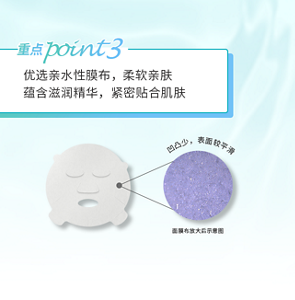 重点point3 优选亲水性膜布，柔软亲肤 蕴含滋润精华，紧密贴合肌肤