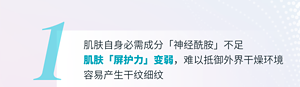 1 肌肤自身必需成分「神经酰胺」不足 肌肤「屏护力」变弱，难以抵御外界干燥环境 容易产生干纹细纹