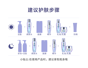 建议护肤步骤