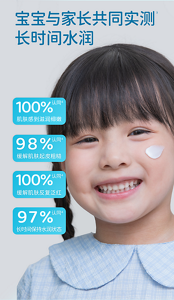 宝宝与家长共同实测3 长时间水润 100% 肌肤感到滋润细嫩 98% 缓解肌肤起皮粗糙 100% 缓解肌肤反复泛红 97% 长时间保持水润状态