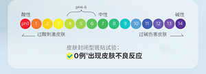 0例5出现皮肤不良反应