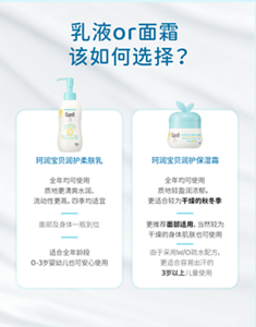 乳液or面霜  该如何选择？ 珂润宝贝润护柔肤乳 全年均可使用 质地更清爽水润、 流动性更高，四季均适宜 面部及身体一瓶到位 适合全年龄段 0-3岁婴幼儿也可安心使用 珂润宝贝润护保湿霜 全年均可使用 质地较盈润浓郁， 更适合较为干燥的秋冬季 更推荐面部适用，当然较为 干燥的身体肌肤也可使用 由于采用W/O疏水配方， 更适合容易出汗的 3岁以上儿童使用