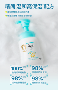 精简 3温和高保湿4配方 成分更精简 减少肌肤刺激 保湿力更强 约3倍4  甘油添加 100% 使用后不易粘腻 98% 使用后肌肤水润 98% 提升皮肤舒适度 98% 缓解肌肤不适感