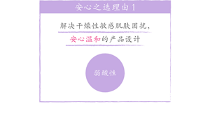 安心之选理由1 解决干燥性敏感肌肤困扰， 安心温和的产品设计