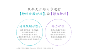 从今天开始同步进行 【神经酰胺护理】＆【弹力护理】