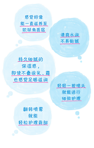 感觉好像 能一直滋养至 肌肤角质层　清爽水润 不易黏腻　持久细腻的 保湿感， 即使不叠涂乳、霜 也感觉足够滋润　轻轻一按喷头 就能进行 细致护理　翻转喷雾 就能 轻松护理背部