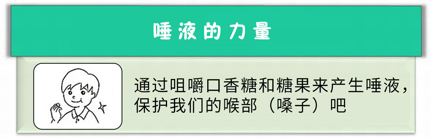 唾液的力量