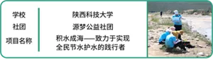 学校：陕西科技大学　社团：源梦公益社团　项目名称：积水成海—致力于实现全民节水护水的践行者