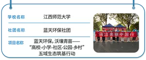 学校名称 江西师范大学　社团名称 蓝天环保社团　项目名称 蓝天环保，沃壤青苗——“高校-小学-社区-公园-乡村”五域生态筑基行动