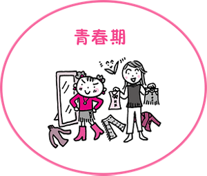 青春期