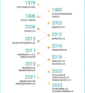 history-content-img-text_3-220725-m