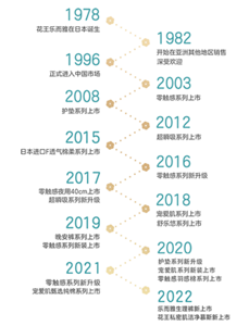 history-content-img-text_3-220725-s