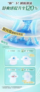 “咻”一下！瞬吸潮涌 舒爽感提升至120％ 新升级速吸导流层 吸收层 上一代零触感 VS 新一代零触感 二次潮涌 更快吸收 上一代零触感 VS 新一代零触感 舒爽感 提升至120％
