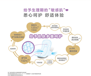给予生理期的“敏感肌” 悉心呵护 舒适体验 给予肌肤多重呵护 低刺激设计 空气感 柔点表层 大量吸收 肌肤远离 粘腻感 突然潮涌 也能 快速吸收 柔软贴身 充分吸收 锁住经血 不易反渗 不易移位 肌肤舒适 不易闷湿 不易闷湿 150% 肌肤舒爽 缓解肌肤摩擦感 想动就动 肌肤 接触面积小 蓬蓬柔柔 好舒爽 和日本花王公司【肌                  （净吸柔护）】日用卫生巾表面材作比较。  数据源自日本花王研究中心