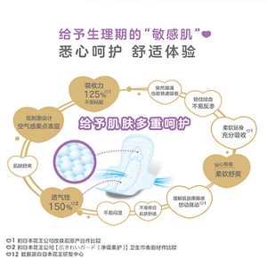 给予生理期的“敏感肌” 悉心呵护 舒适体验 给予肌肤多重呵护 低刺激设计 空气感 柔点表层 大量吸收 肌肤远离 粘腻感 突然潮涌 也能 快速吸收 柔软贴身 充分吸收 锁住经血 不易反渗 不易移位 肌肤舒适 不易闷湿 不易闷湿 150% 肌肤舒爽 缓解肌肤摩擦感 想动就动 肌肤 接触面积小 蓬蓬柔柔 好舒爽 和日本花王公司【肌                  （净吸柔护）】日用卫生巾表面材作比较。  数据源自日本花王研究中心