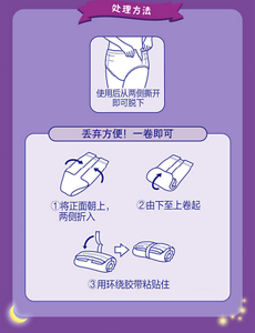 使用后从两侧撕开 即可脱下 丢弃方便！一卷即可 ①将正面朝上，     两侧折入 ②由下至上卷起 ③用环绕胶带粘贴住