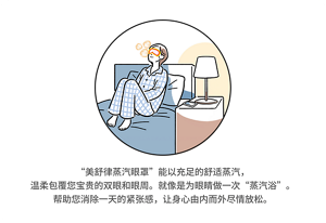 “美舒律蒸汽眼罩”能以充足的舒适蒸汽，温柔包覆您宝贵的双眼和眼周。就像是为眼睛做一次“蒸汽浴”。帮助您消除一天的紧张感，让身心由内而外尽情放松。