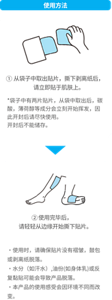 使用方法 ①从袋子中取出贴片，撕下剥离纸后，请立即贴于肌肤上。 *袋子中有两片贴片，从袋中取出后，碳酸，薄荷醇等成分会立刻开始挥发，因此开封后请尽快使用。开封后不能储存。 ②2.使用完毕后，请轻轻从边缘开始撕下贴片。●使用时，请确保贴片没有褶皱，鼓包或剥离纸脱落。 ●水分（如汗水）,油份(如身体乳)或反复黏贴可能会导致产品脱落。 ●本产品的使用感受会因环境不同而改变。