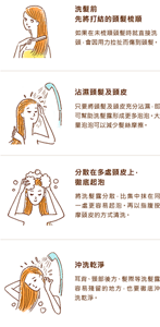 sp_haircare_fig_01_pc