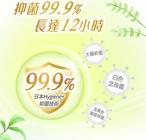 抑菌99.9％ 長達12小時 99.9％ 日本Hygiene＋ 抑菌技術 大腸杆菌 白色念珠菌 金黃色葡萄球菌