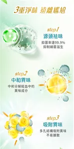 3重淨味 遠離尷尬 step1 源頭祛味 抑菌率達99.9％ 抑制細菌滋生 step2 中和異味 中和分解經血中的異味成分 step3 吸附異味 多孔結構吸附異味不易擴散