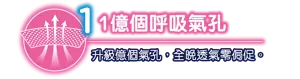 1億個呼吸氣孔 升級億個氣孔，全晚透氣零侷促。