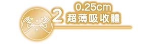 0.25cm 超薄吸收體