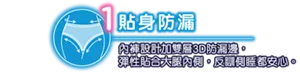 貼身防漏 內褲設計加雙層3D防漏邊，彈性貼合大腿內側，反瞓側睡都安心。