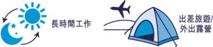 長時間工作 出差旅遊 外出露營