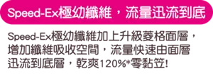 Speed-Ex極幼纖維，流量迅流到底