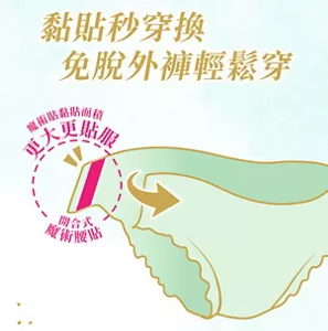 黏貼秒穿換 免脫外褲輕鬆穿 魔術貼黏貼面積 更大更貼服 開合式 魔術腰貼