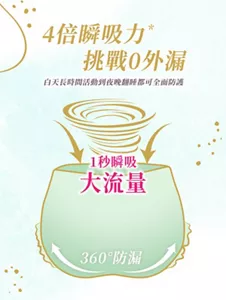 4倍瞬吸力 挑戰0外漏 白天長時間活動到夜晚翻睡都可全面防護 1秒瞬吸 大流量 360°防漏