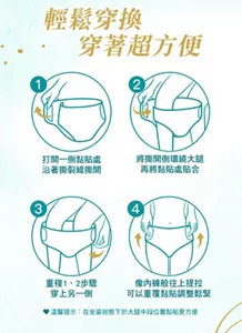 輕鬆穿換穿著超方便 1 打開一側黏貼處沿著撕裂線撕開 2 將撕開側環繞大腿再將黏貼處貼合 3 重複1、2步驟穿上另一側 4 像內褲般往上提拉 可以重覆黏貼調整鬆緊 溫馨提示:在坐姿狀態下於大腿中段位置黏貼更方便