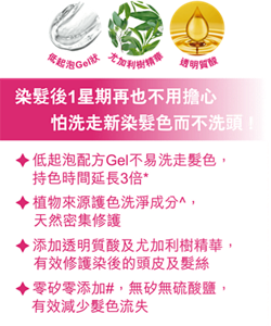 染髮後1星期再也不用擔心怕洗走新染髮色而不洗頭! 低起泡配方Gel不易洗走髮色，持色時間延長3倍* 植物來源護色洗淨成分^，天然密集修護 添加透明質酸及尤加利樹精華，有效修護染後的頭皮及髮絲 零矽零添加#，無矽無硫酸鹽，有效減少髮色流失