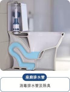 座廁排水管：消毒排水管及除臭